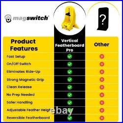Magswitch Pro Table Featherboard Magnetic 81101302 Right-Side Vertical
