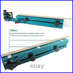Triden Miter Gauge Extension Fence System for Table Saw Router Table Teal