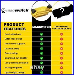 Versatile Featherboard with Dual Handles for Table or Fence Mounting